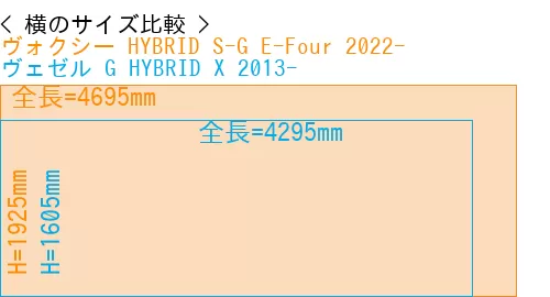 #ヴォクシー HYBRID S-G E-Four 2022- + ヴェゼル G HYBRID X 2013-